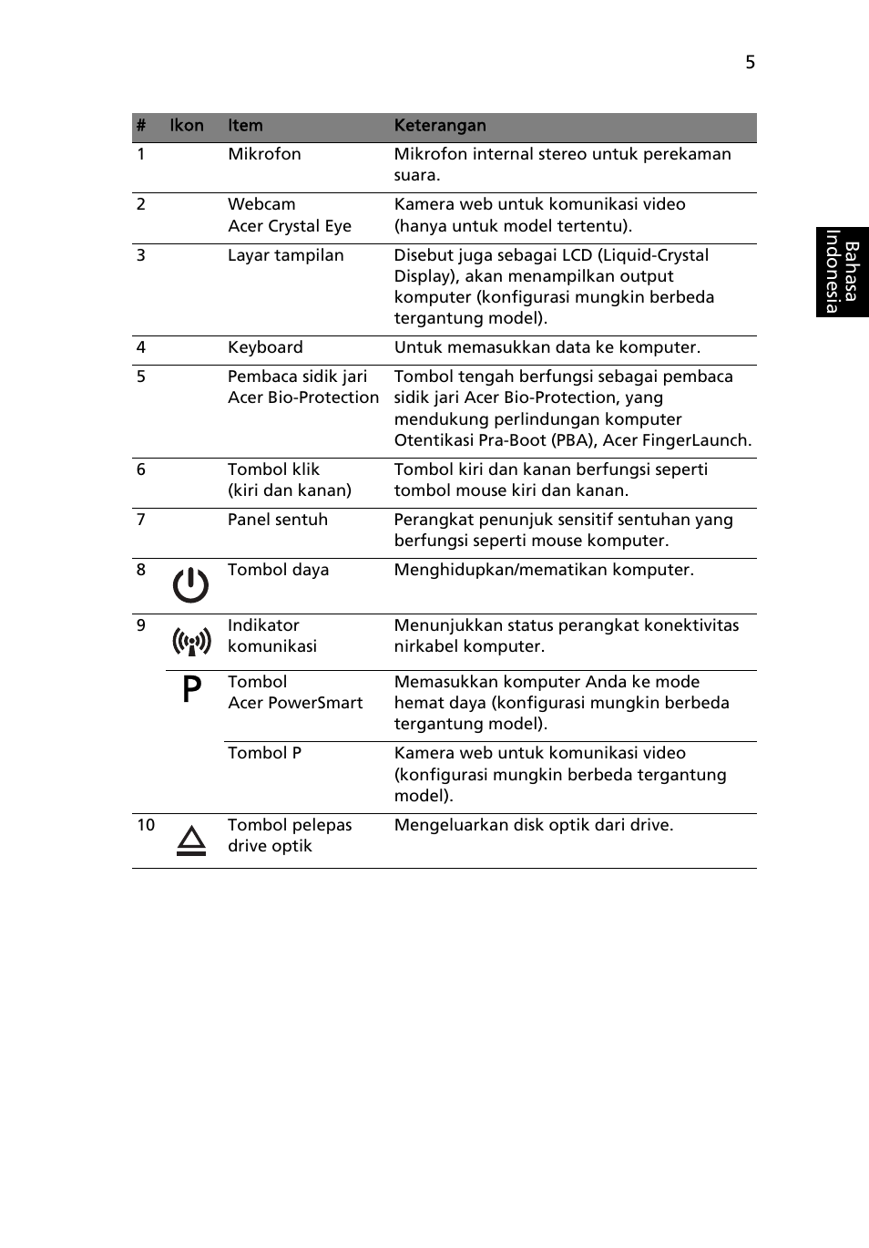 Acer TravelMate 8372 User Manual | Page 299 / 314