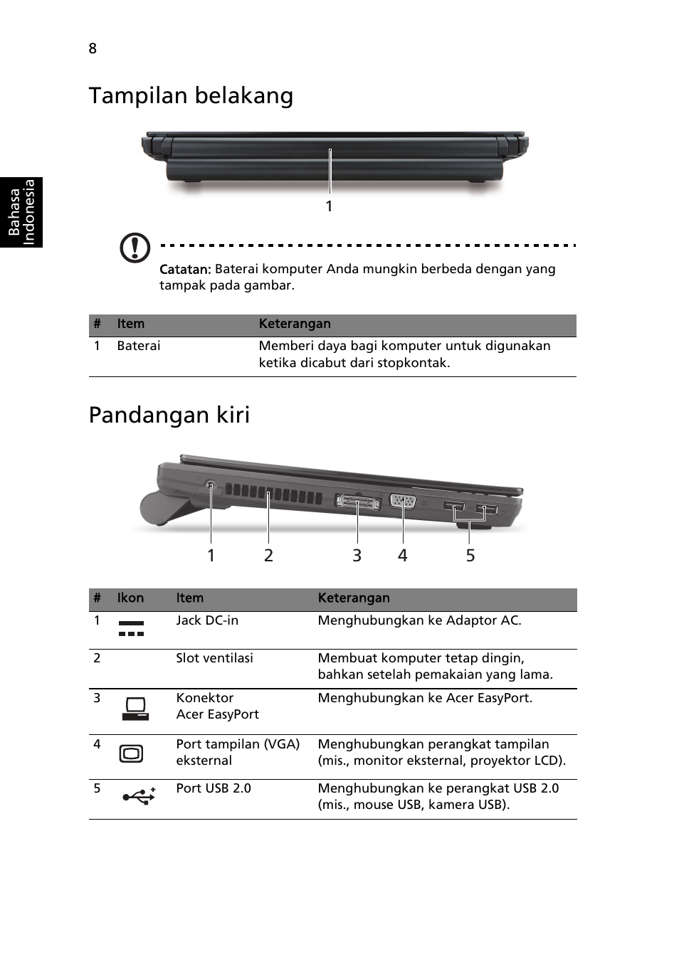 Tampilan belakang, Pandangan kiri | Acer TravelMate 8372 User Manual | Page 302 / 314