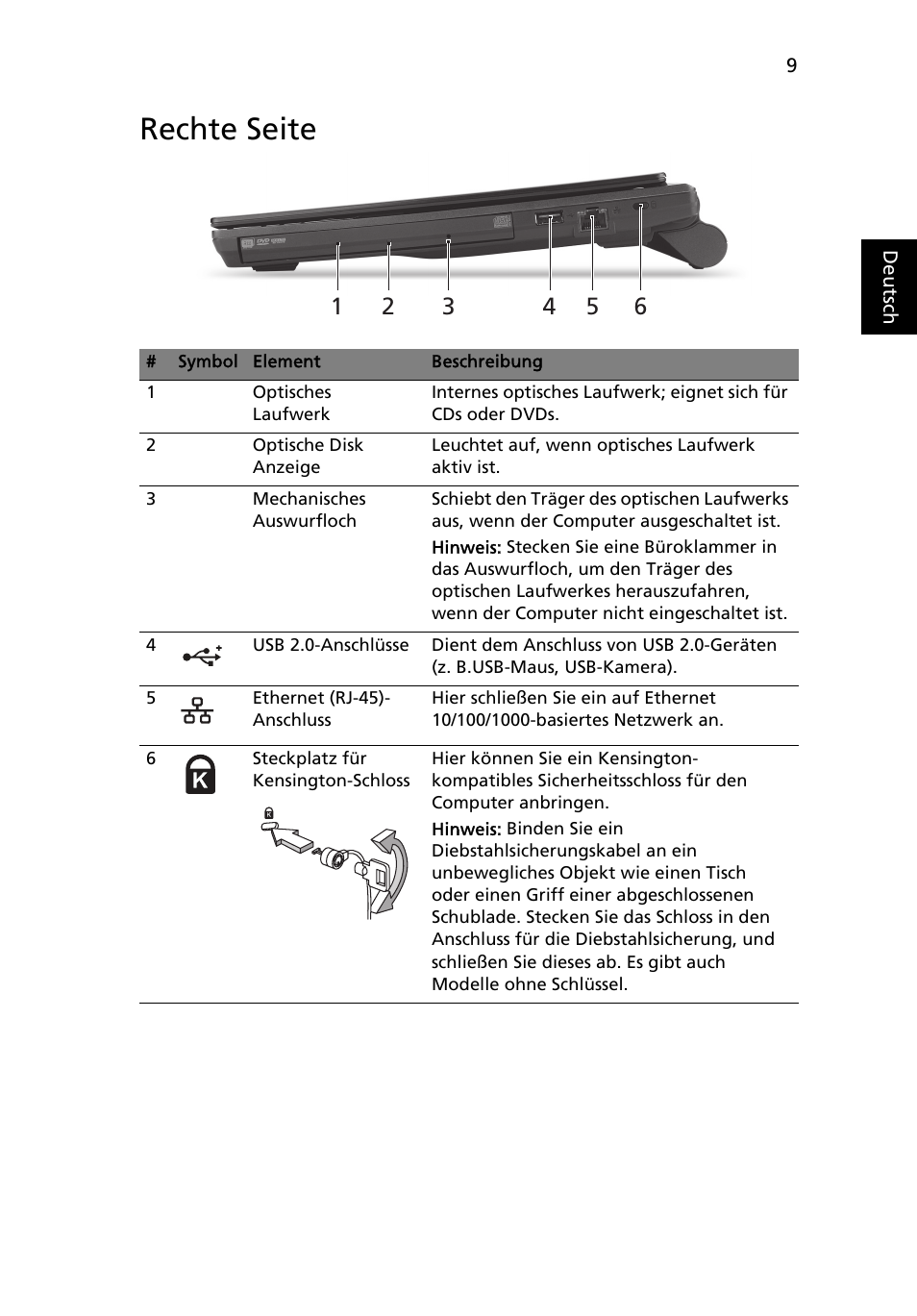 Rechte seite | Acer TravelMate 8372 User Manual | Page 31 / 314