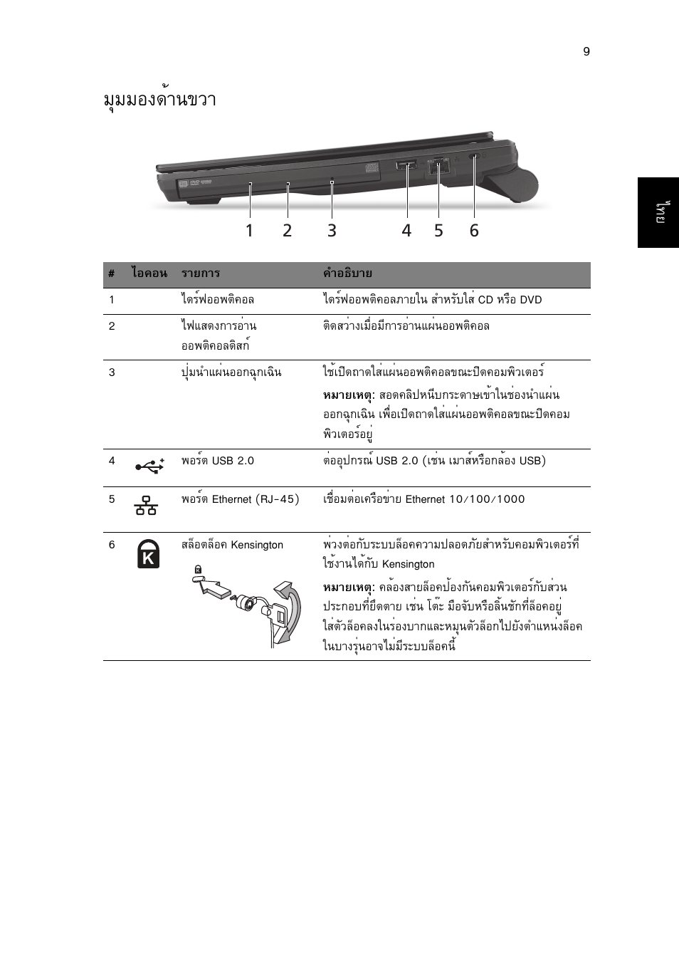 มุมมองด้านขวา, Бшббн§´йт¹¢зт | Acer TravelMate 8372 User Manual | Page 313 / 314