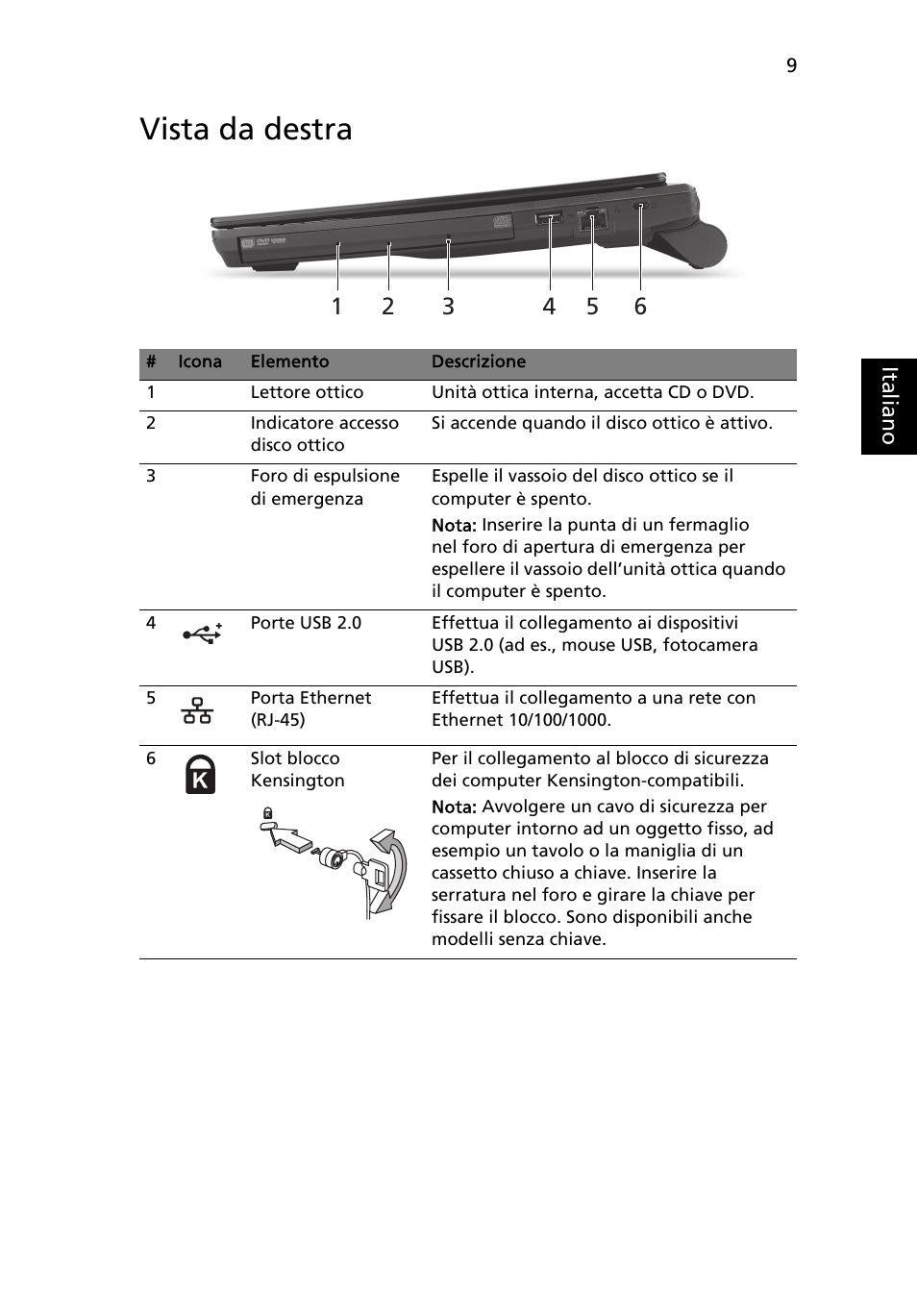 Vista da destra | Acer TravelMate 8372 User Manual | Page 41 / 314