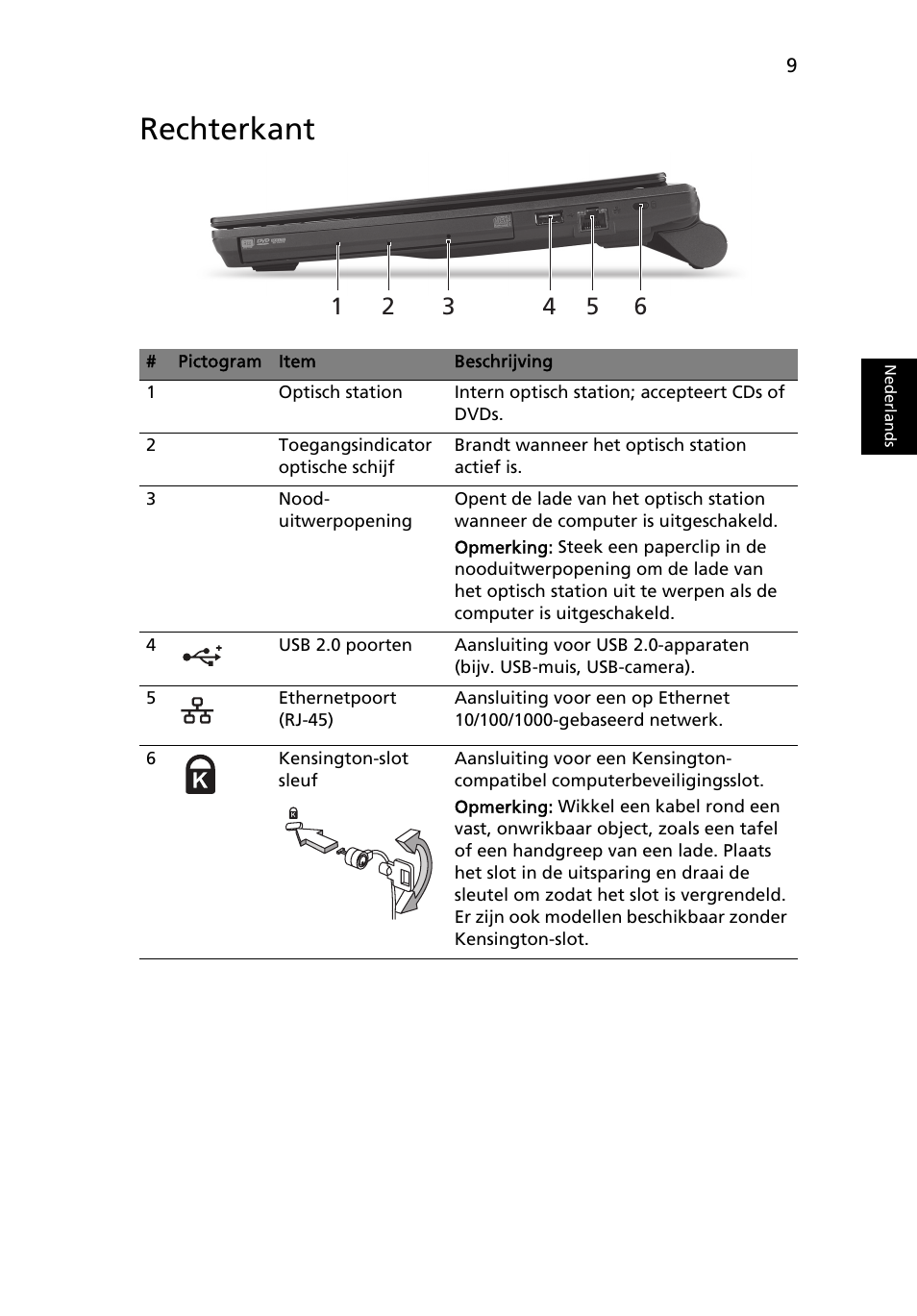 Rechterkant | Acer TravelMate 8372 User Manual | Page 73 / 314