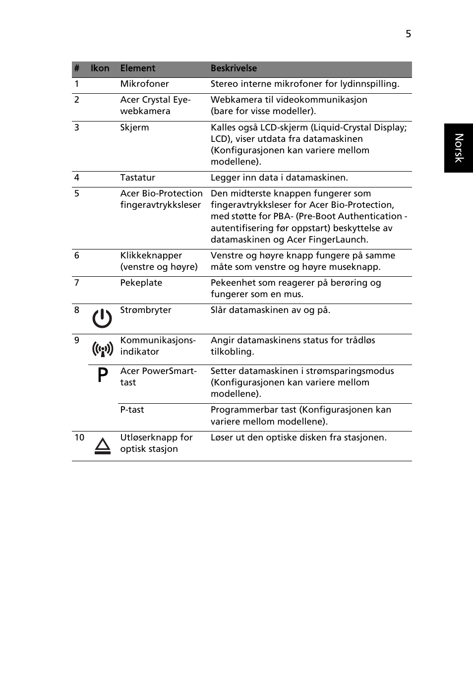 Acer TravelMate 8372 User Manual | Page 79 / 314