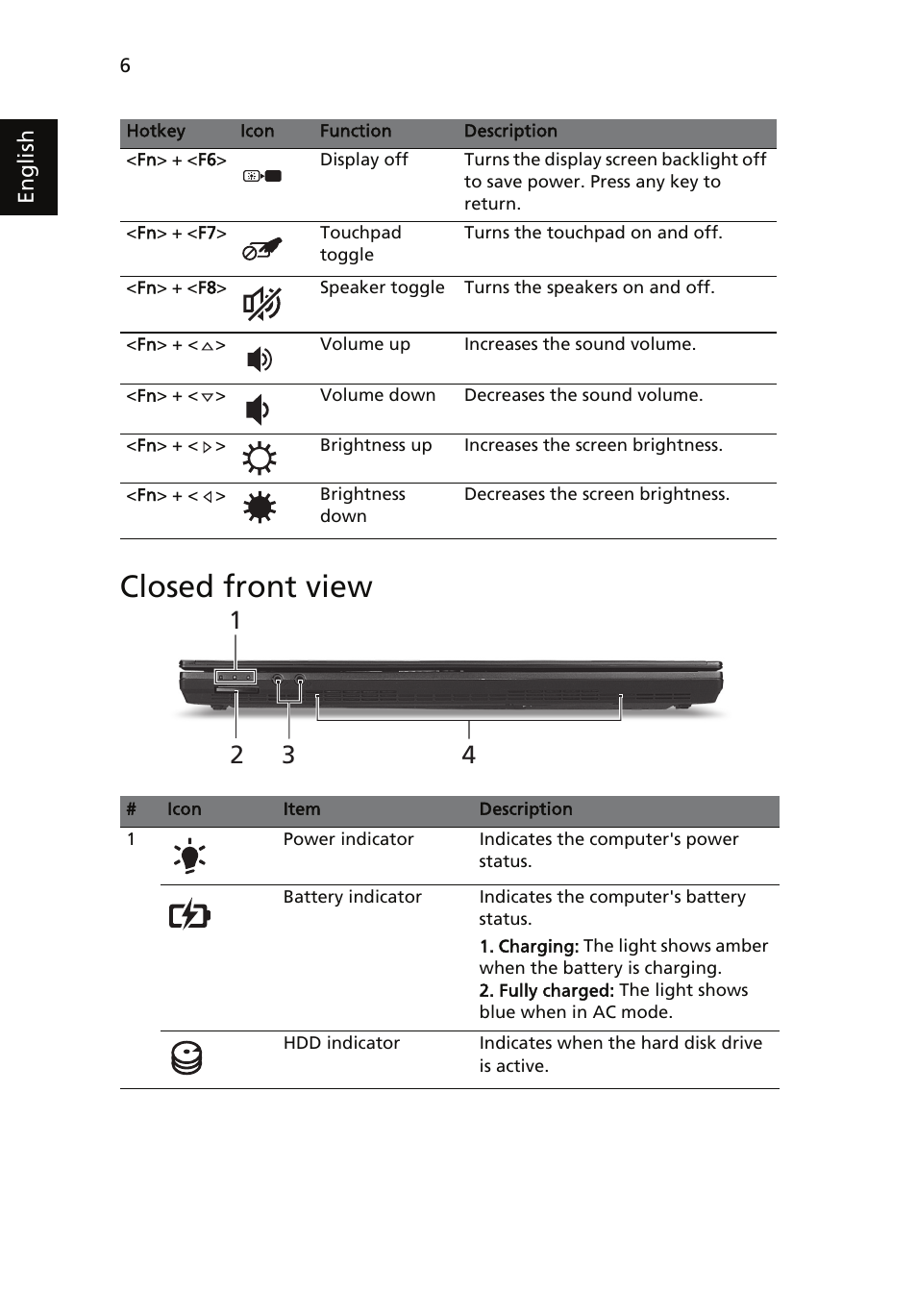 Closed front view | Acer TravelMate 8372 User Manual | Page 8 / 314