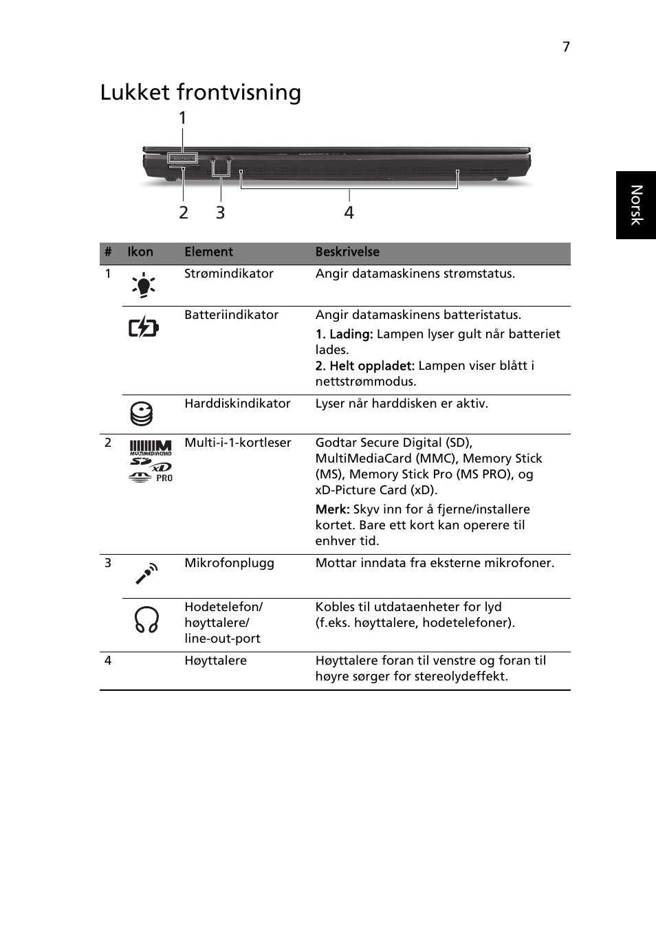 Lukket frontvisning | Acer TravelMate 8372 User Manual | Page 81 / 314