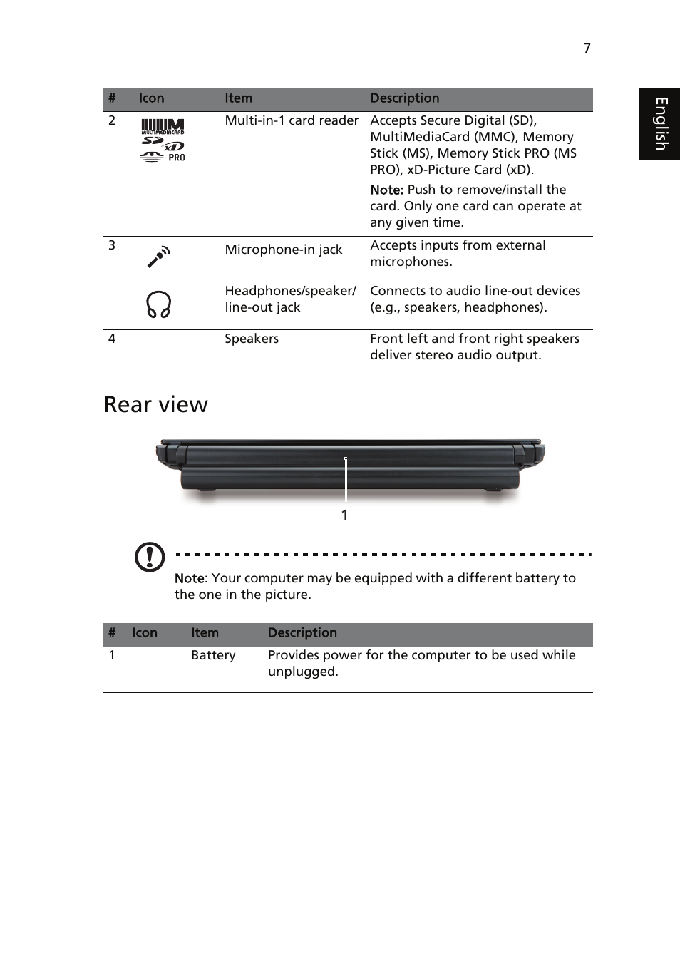 Rear view | Acer TravelMate 8372 User Manual | Page 9 / 314