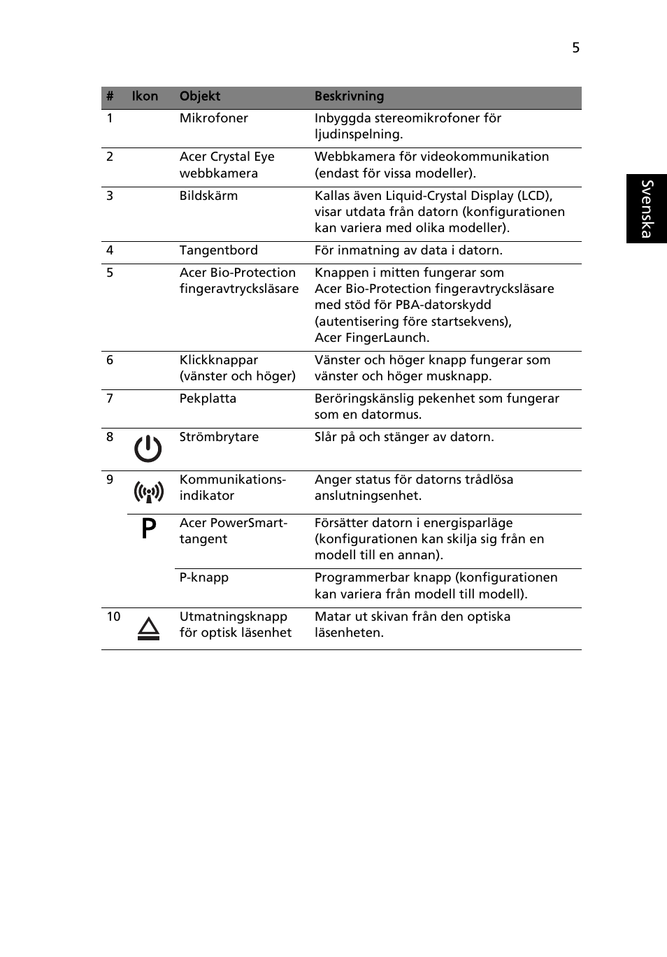 Acer TravelMate 8372 User Manual | Page 99 / 314