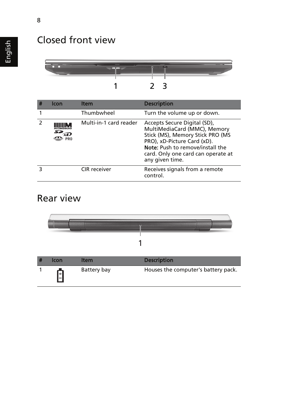 Closed front view, Rear view | Acer Aspire 8950G User Manual | Page 10 / 378