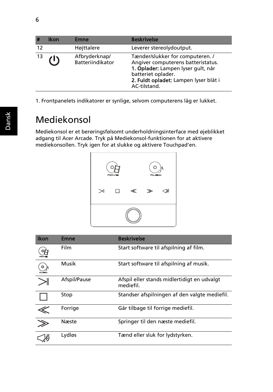 Mediekonsol | Acer Aspire 8950G User Manual | Page 108 / 378