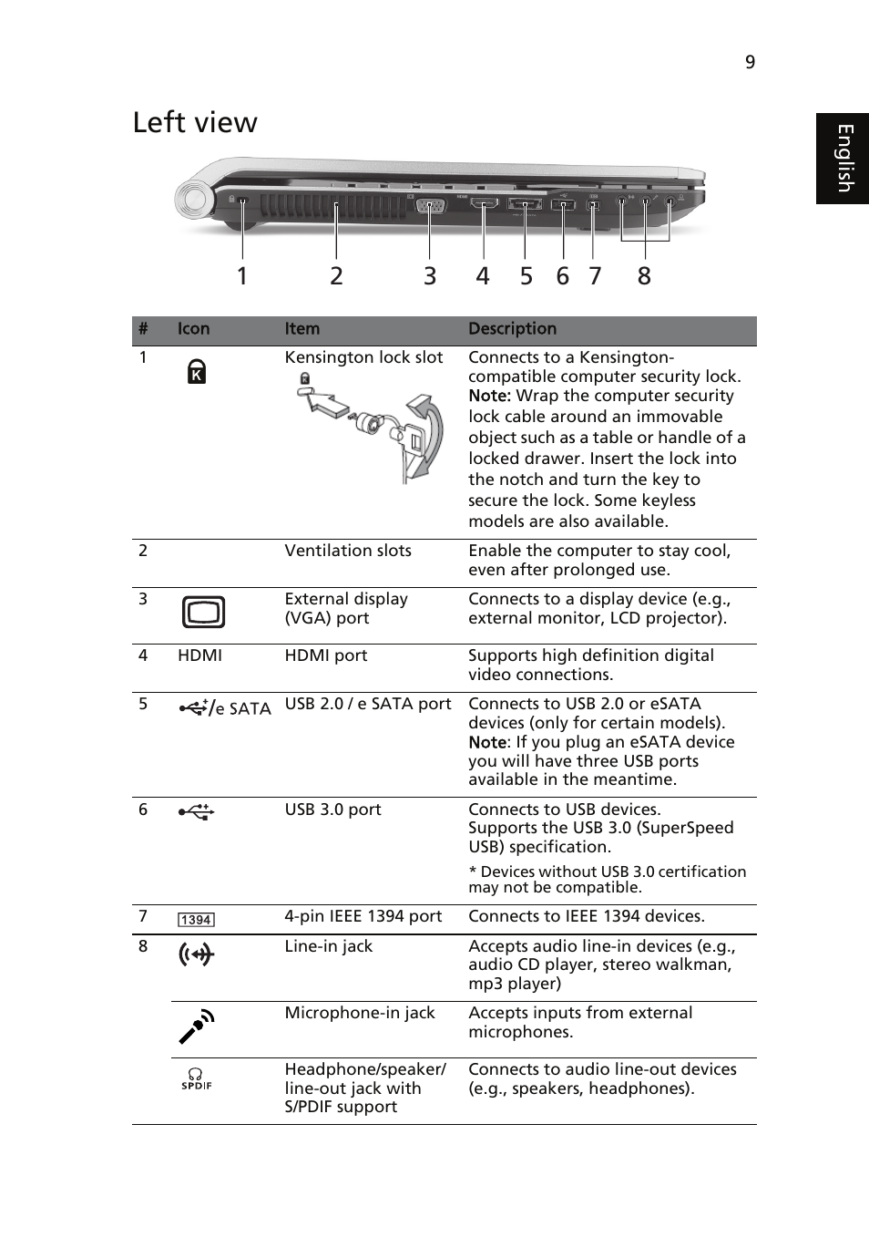 Left view | Acer Aspire 8950G User Manual | Page 11 / 378