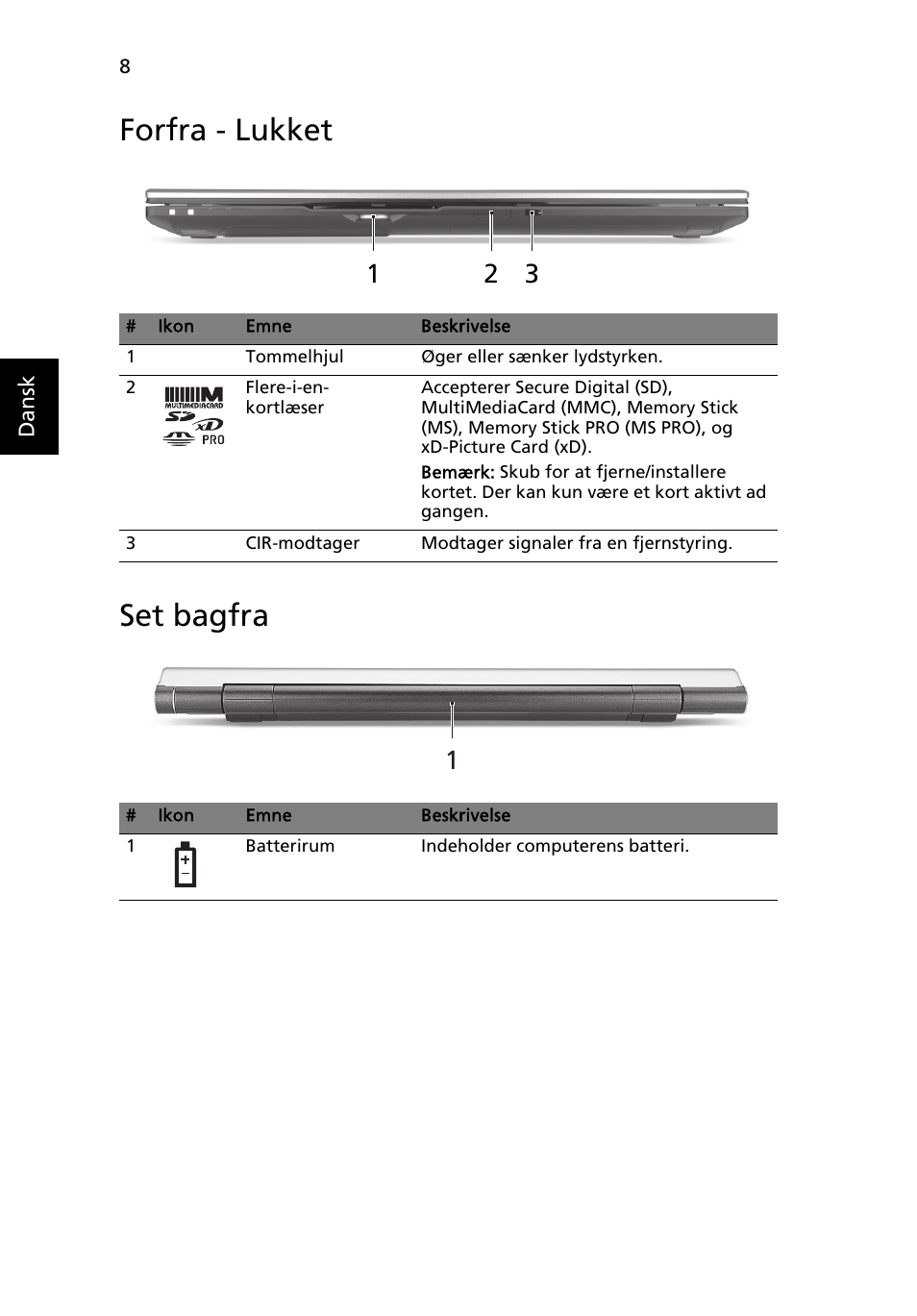 Forfra - lukket, Set bagfra, Forfra - lukket set bagfra | Acer Aspire 8950G User Manual | Page 110 / 378