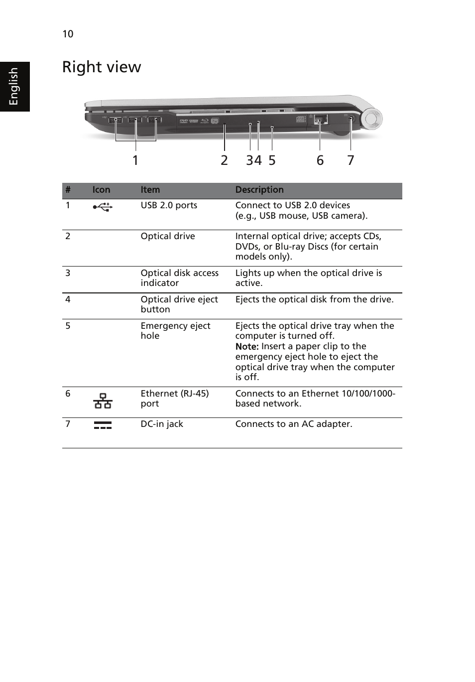 Right view | Acer Aspire 8950G User Manual | Page 12 / 378