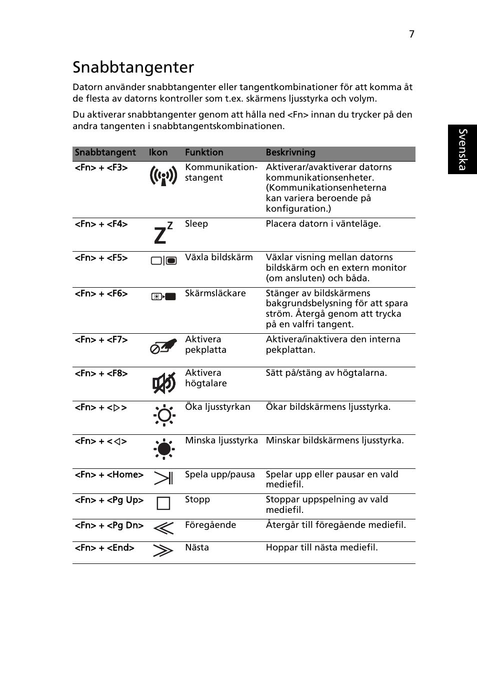 Snabbtangenter, Sv en ska | Acer Aspire 8950G User Manual | Page 121 / 378