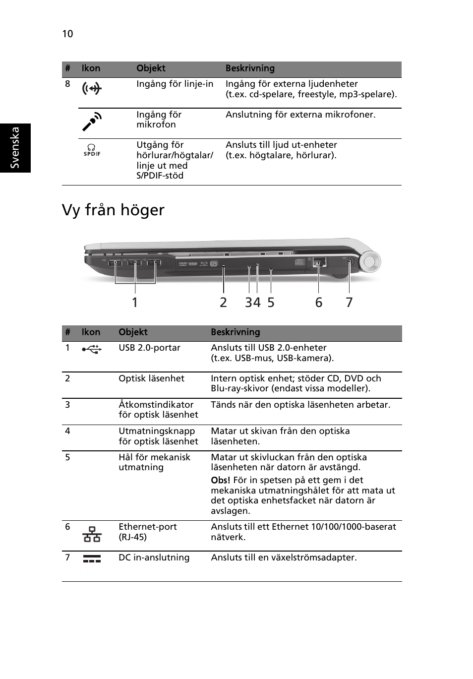 Vy från höger | Acer Aspire 8950G User Manual | Page 124 / 378