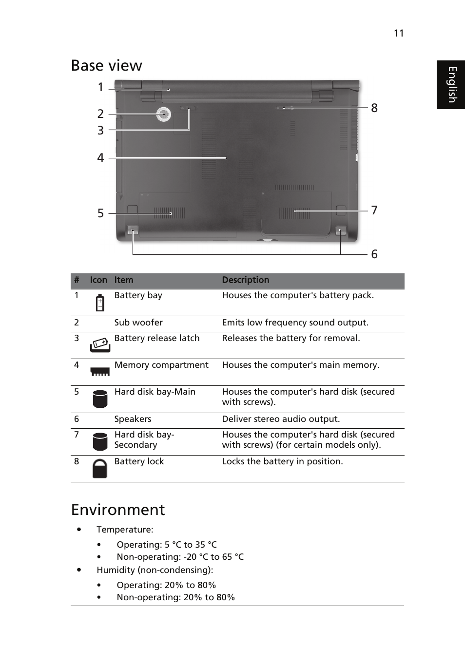 Base view, Environment | Acer Aspire 8950G User Manual | Page 13 / 378