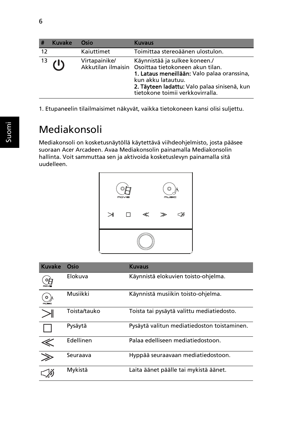 Mediakonsoli | Acer Aspire 8950G User Manual | Page 132 / 378