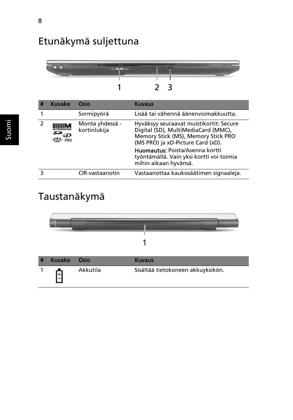 Etunäkymä suljettuna, Taustanäkymä, Etunäkymä suljettuna taustanäkymä | Acer Aspire 8950G User Manual | Page 134 / 378