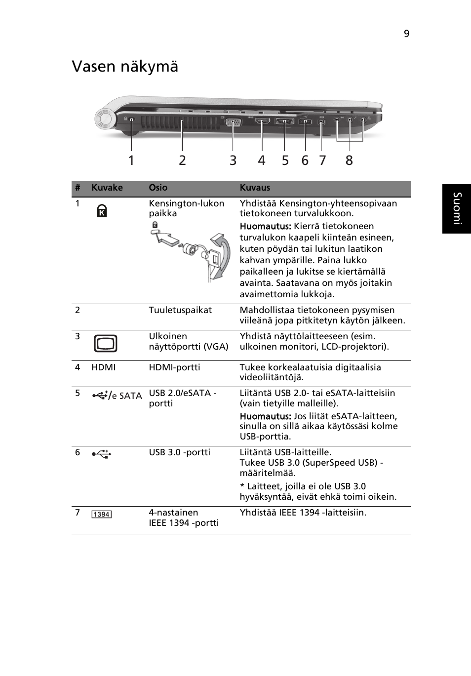 Vasen näkymä | Acer Aspire 8950G User Manual | Page 135 / 378