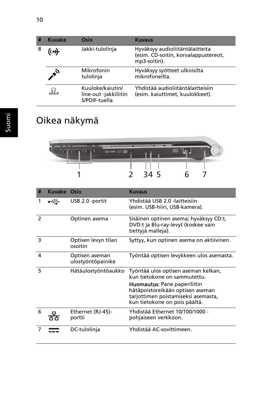 Oikea näkymä | Acer Aspire 8950G User Manual | Page 136 / 378