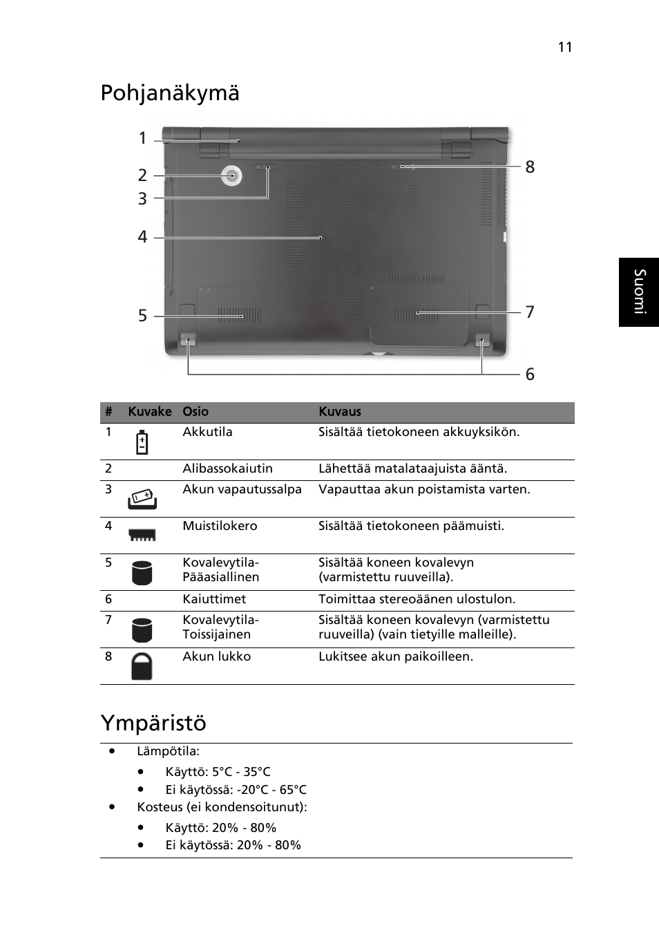 Pohjanäkymä, Ympäristö, Pohjanäkymä ympäristö | Acer Aspire 8950G User Manual | Page 137 / 378