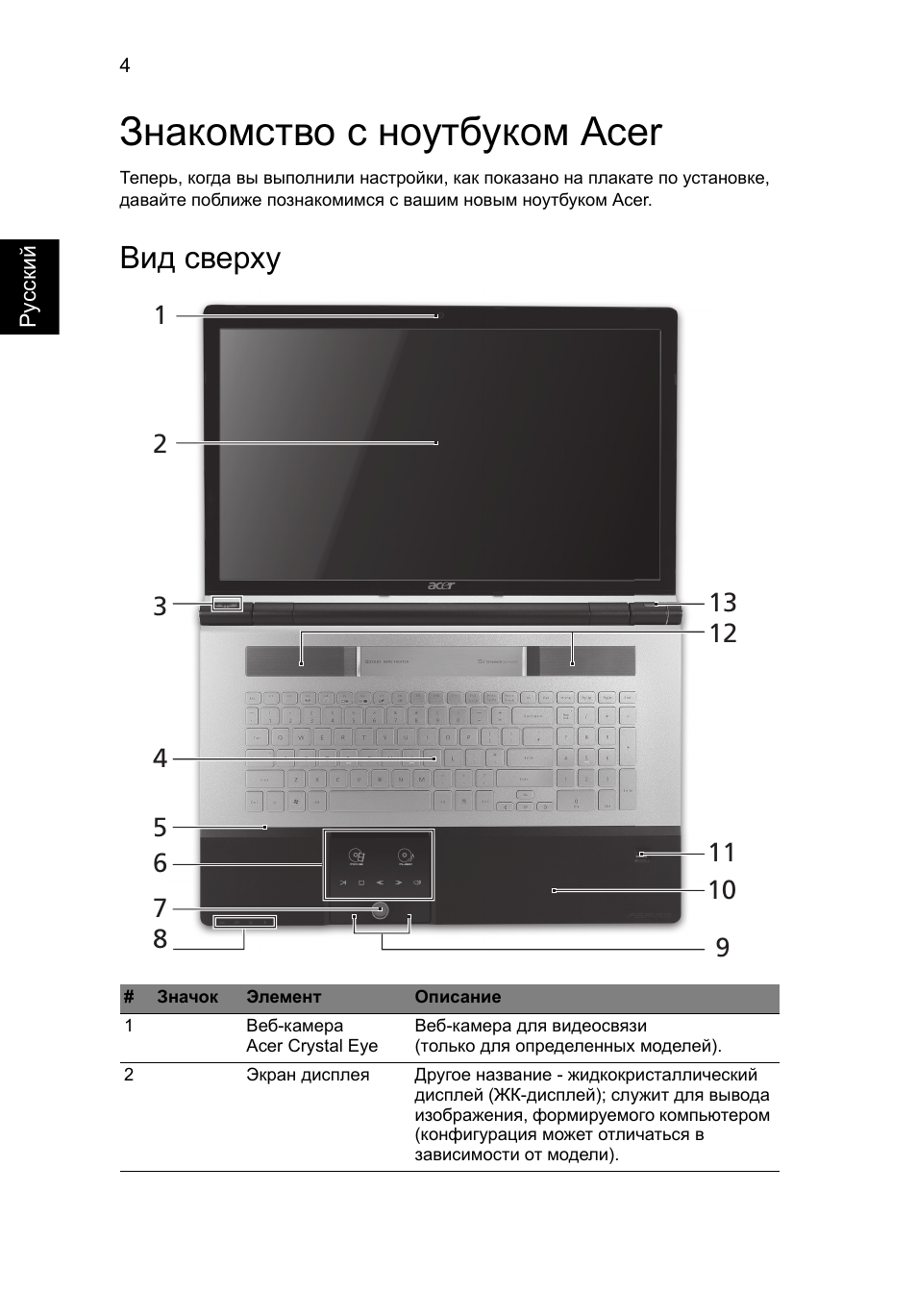 Знакомство с ноутбуком acer, Вид сверху | Acer Aspire 8950G User Manual | Page 142 / 378