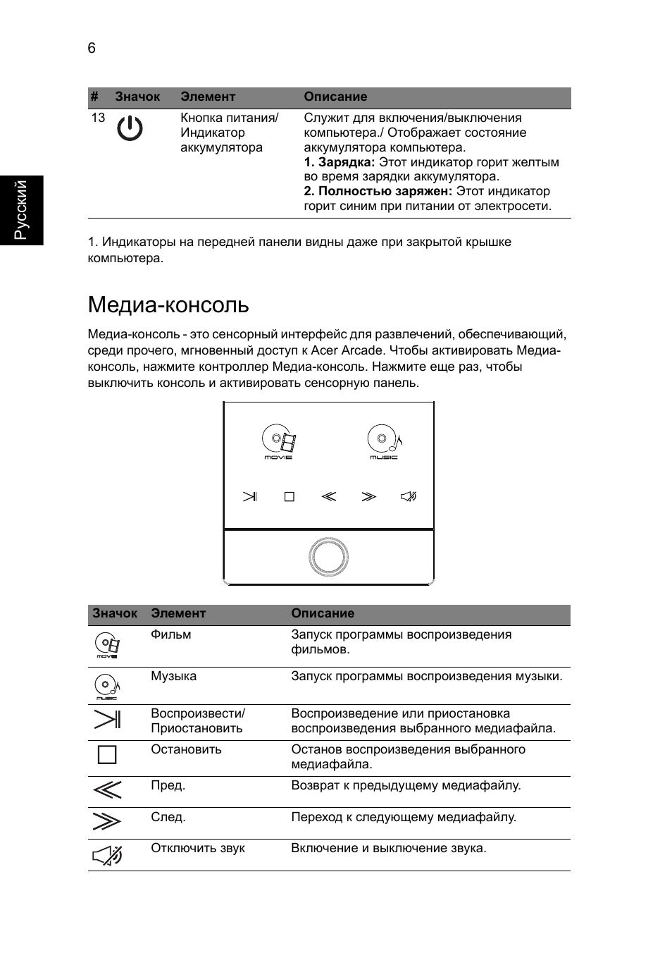 Медиа-консоль | Acer Aspire 8950G User Manual | Page 144 / 378