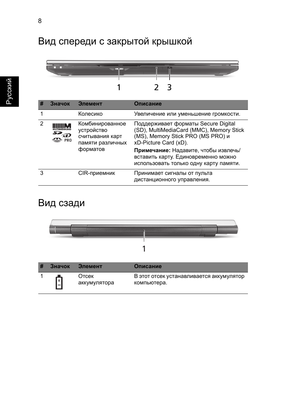 Вид спереди с закрытой крышкой, Вид сзади, Вид спереди с закрытой крышкой вид сзади | Acer Aspire 8950G User Manual | Page 146 / 378