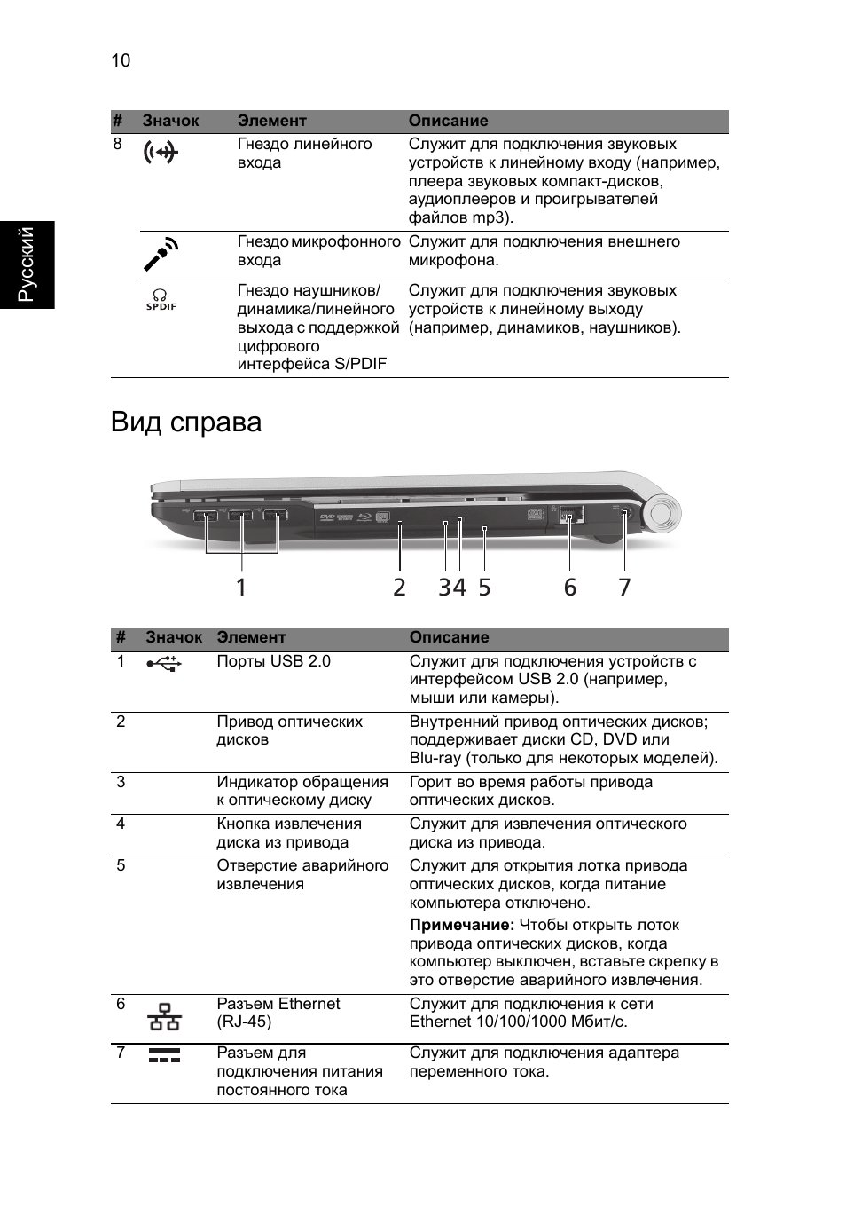 Вид справа | Acer Aspire 8950G User Manual | Page 148 / 378