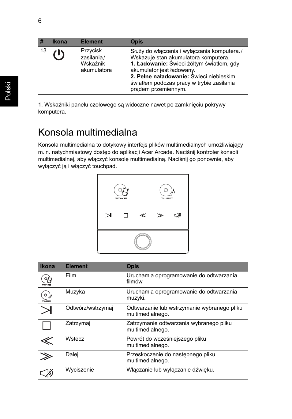 Konsola multimedialna | Acer Aspire 8950G User Manual | Page 156 / 378