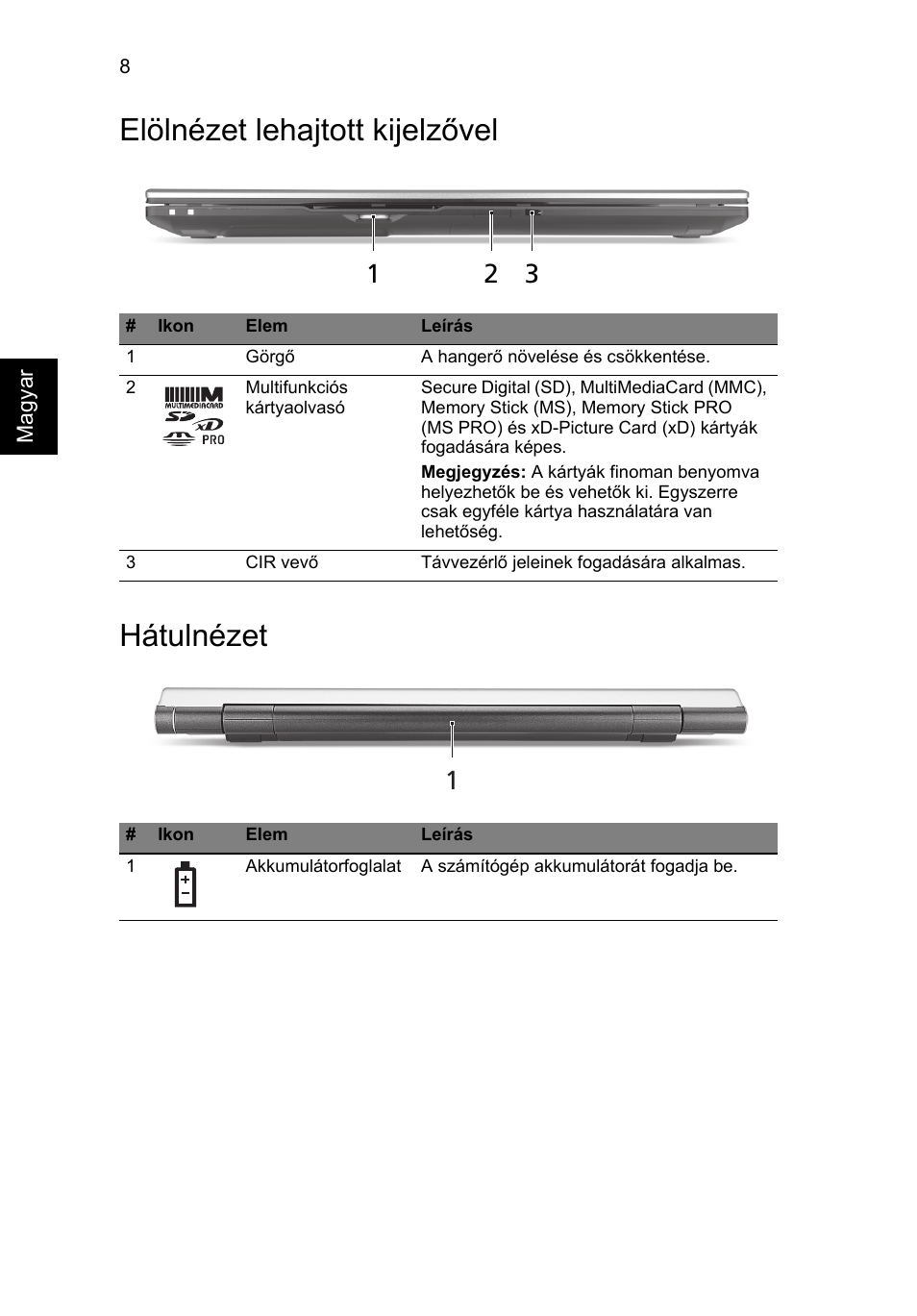 Elölnézet lehajtott kijelzővel, Hátulnézet, Elölnézet lehajtott kijelzővel hátulnézet | Acer Aspire 8950G User Manual | Page 170 / 378