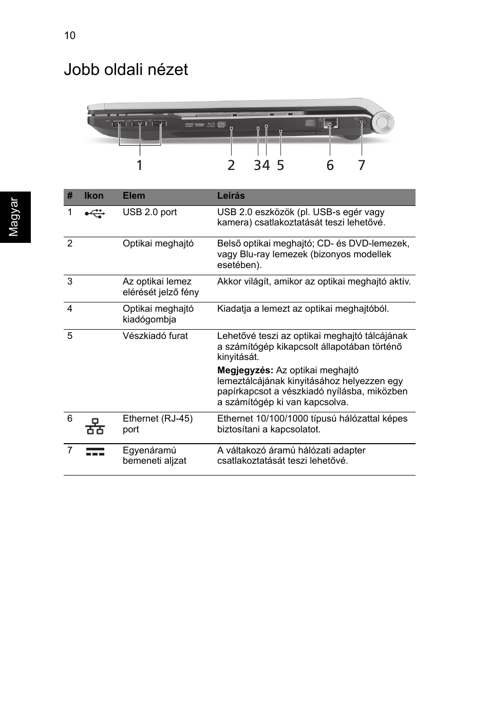 Jobb oldali nézet | Acer Aspire 8950G User Manual | Page 172 / 378
