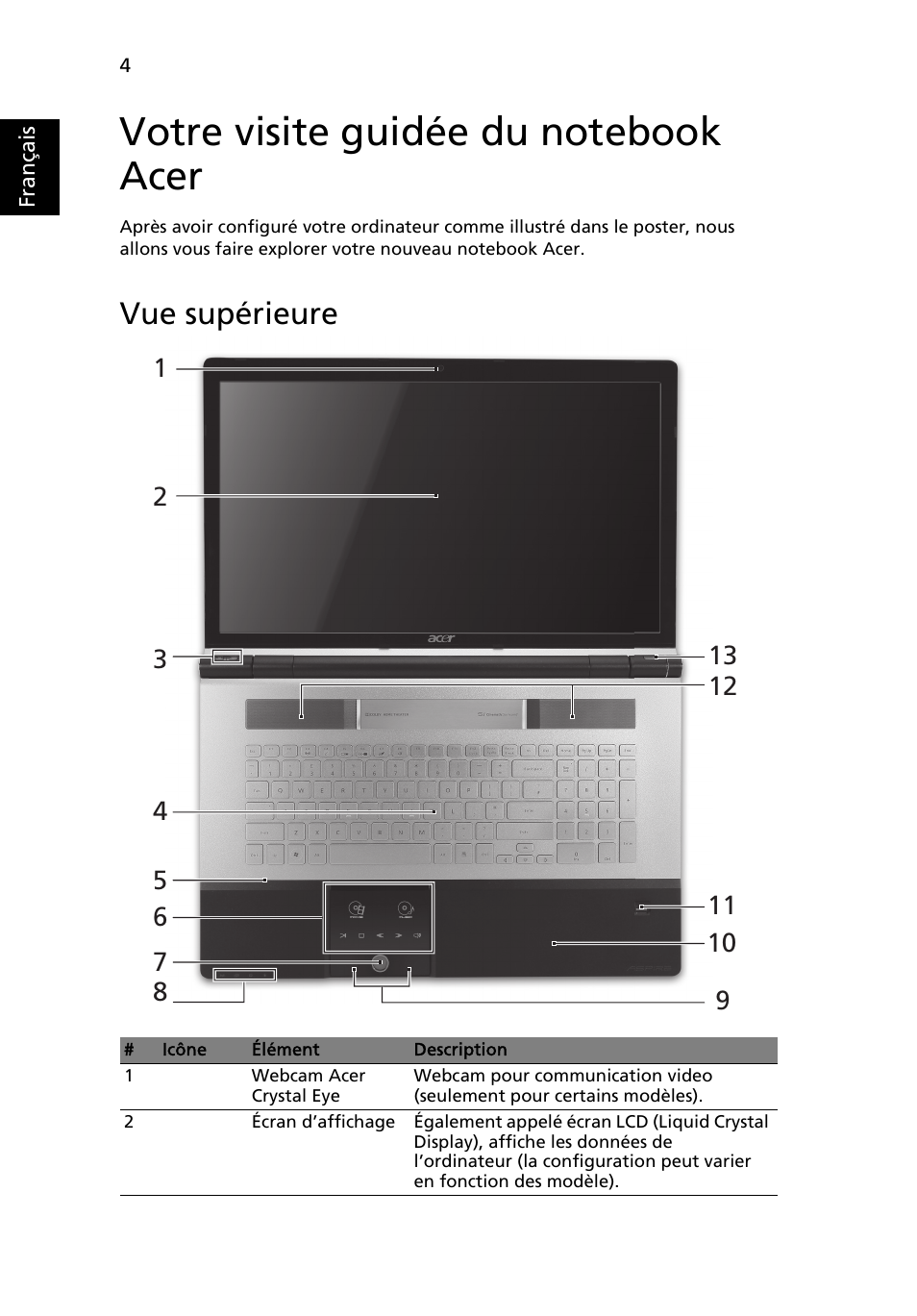 Votre visite guidée du notebook acer, Vue supérieure | Acer Aspire 8950G User Manual | Page 18 / 378