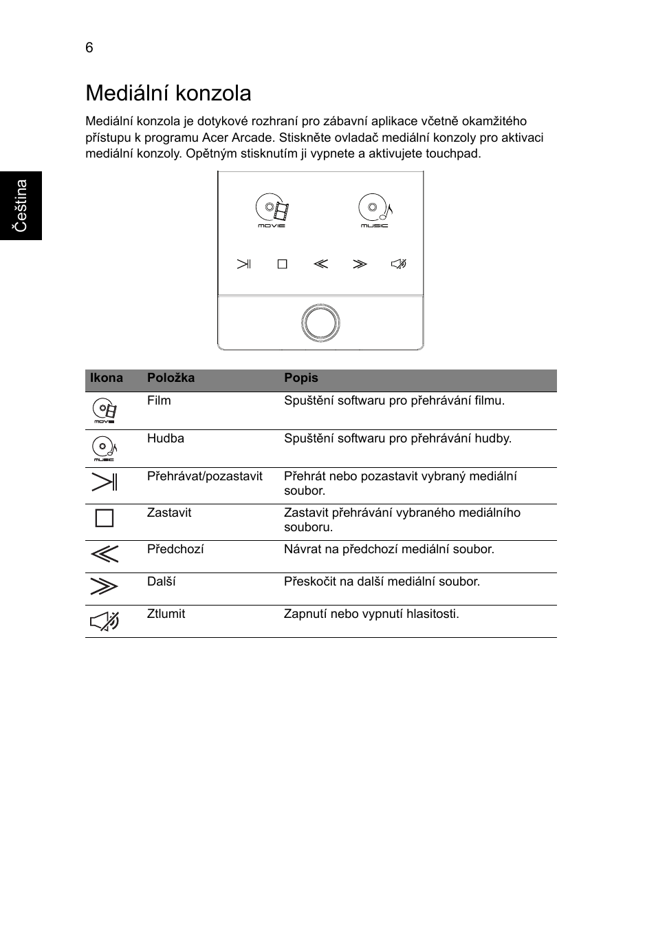 Mediální konzola | Acer Aspire 8950G User Manual | Page 180 / 378