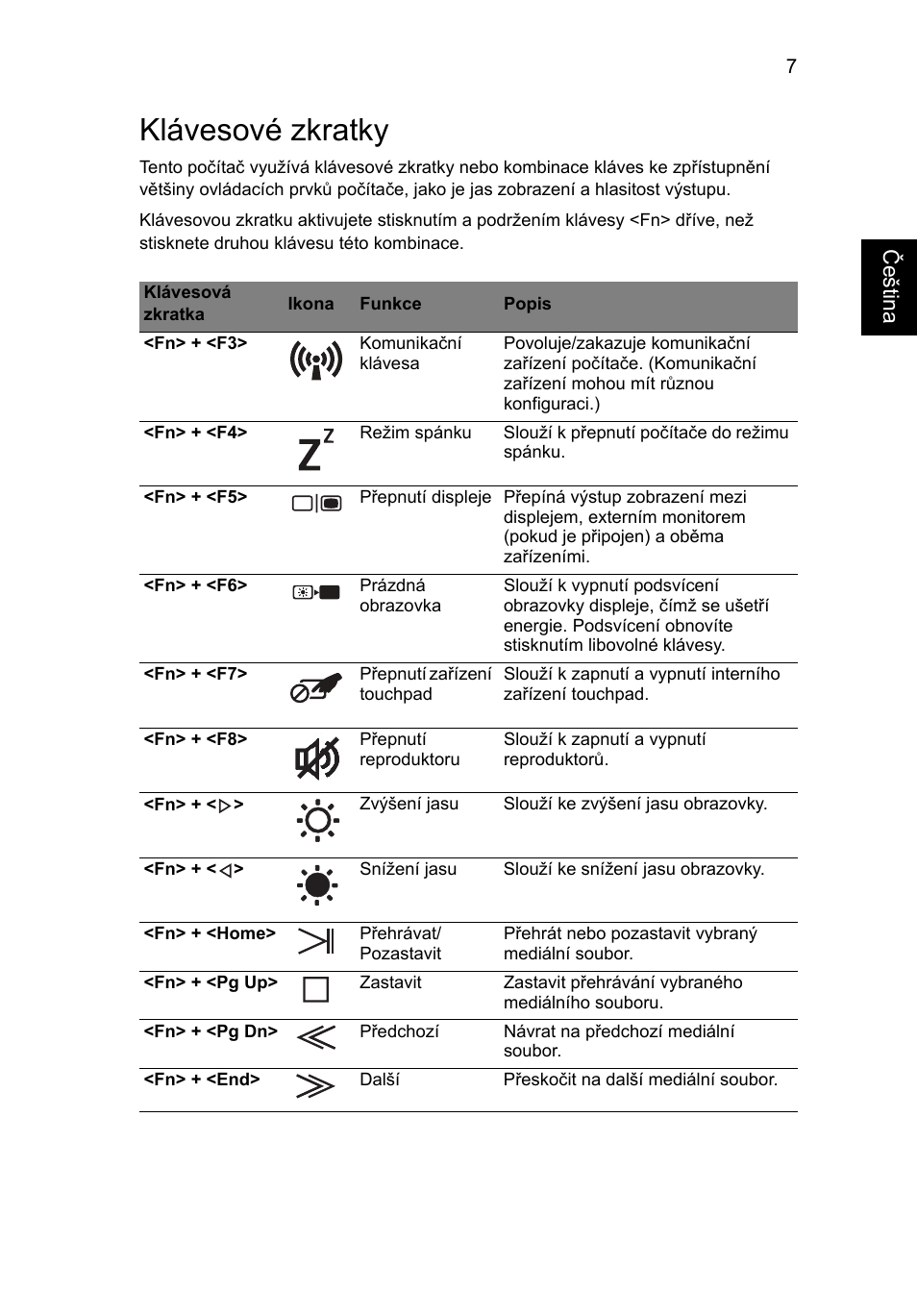 Klávesové zkratky, Češt ina | Acer Aspire 8950G User Manual | Page 181 / 378