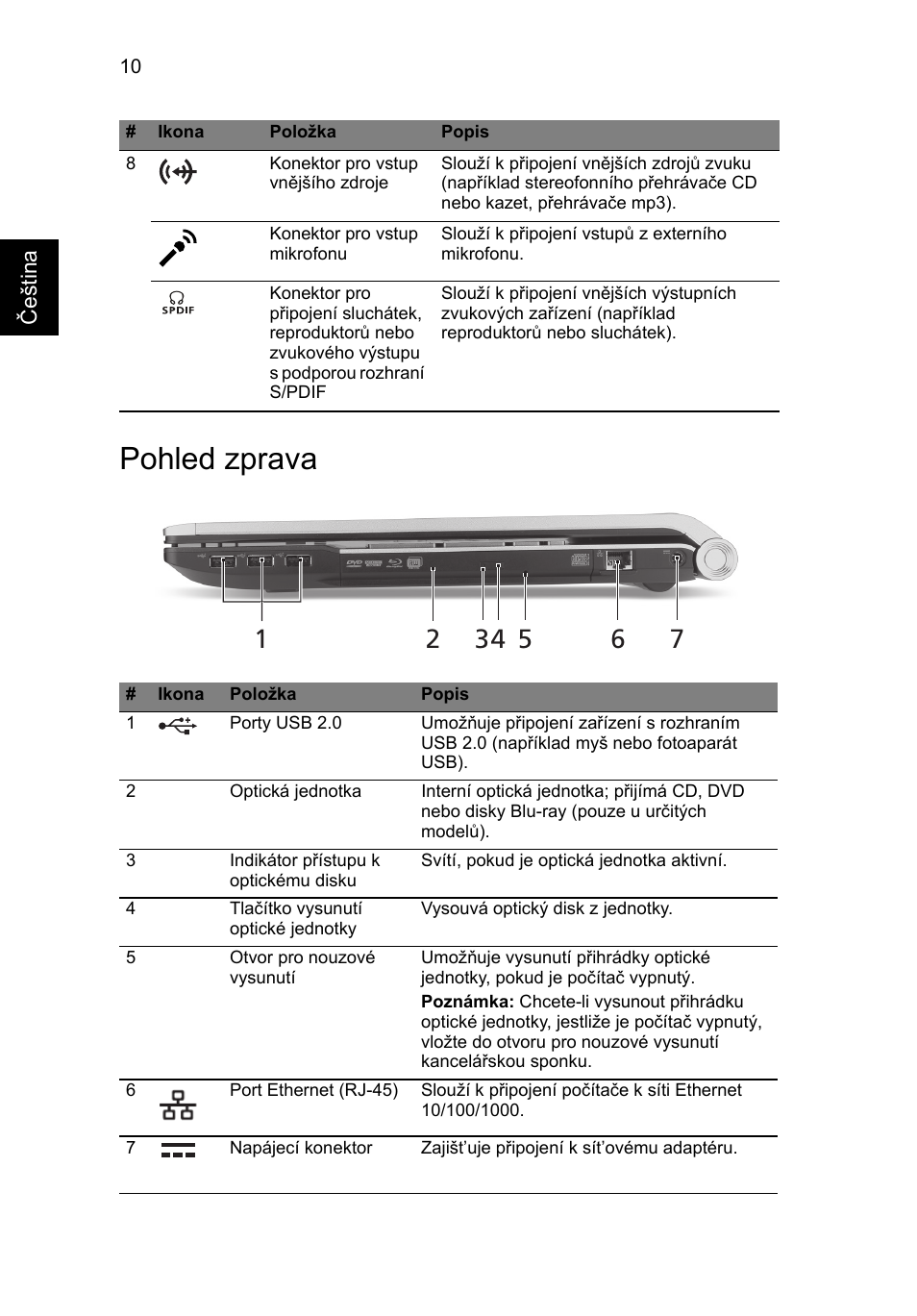Pohled zprava | Acer Aspire 8950G User Manual | Page 184 / 378