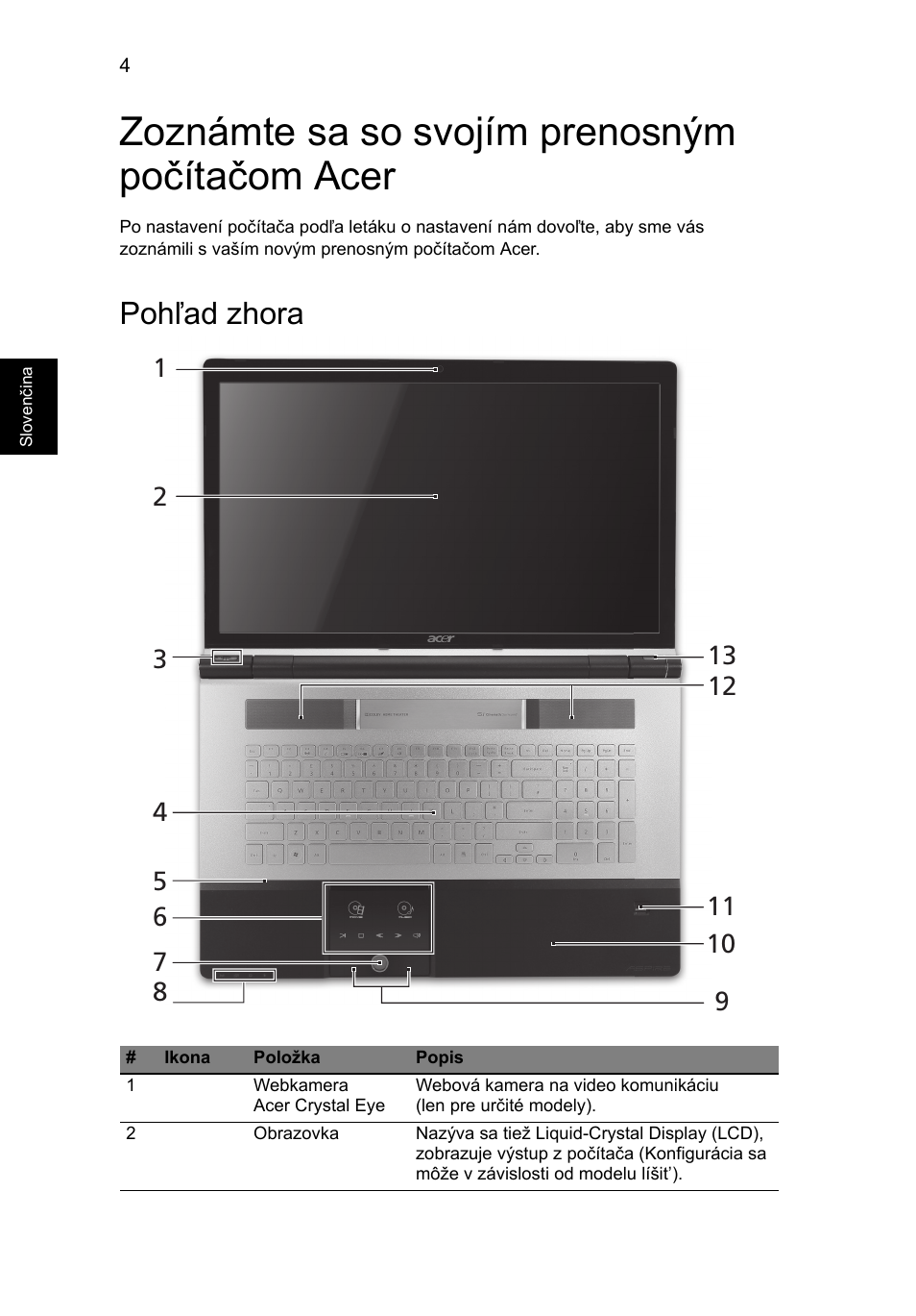 Zoznámte sa so svojím prenosným počítačom acer, Pohľad zhora | Acer Aspire 8950G User Manual | Page 190 / 378