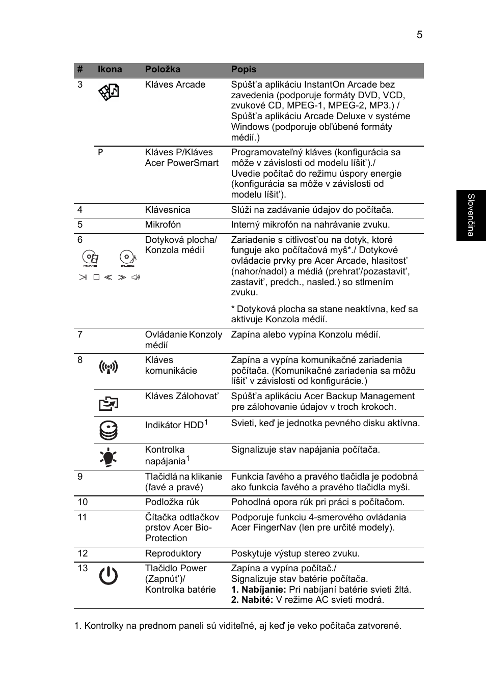 Acer Aspire 8950G User Manual | Page 191 / 378