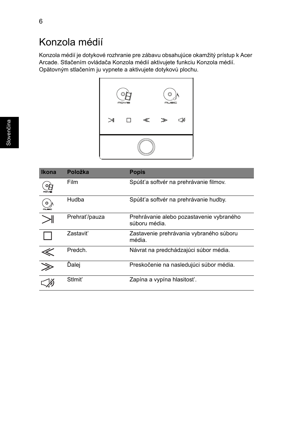 Konzola médií | Acer Aspire 8950G User Manual | Page 192 / 378