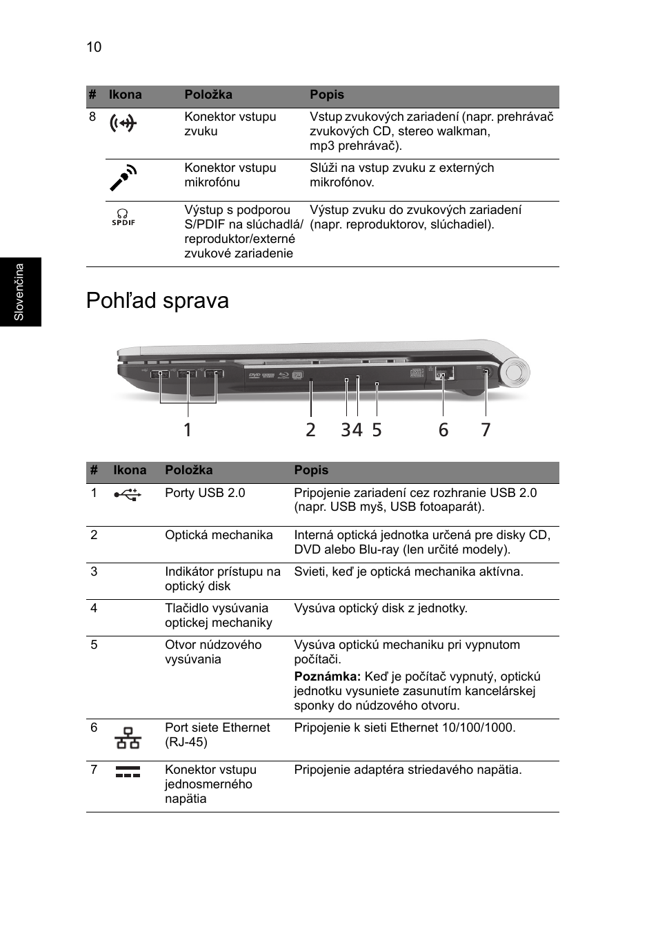 Pohľad sprava | Acer Aspire 8950G User Manual | Page 196 / 378