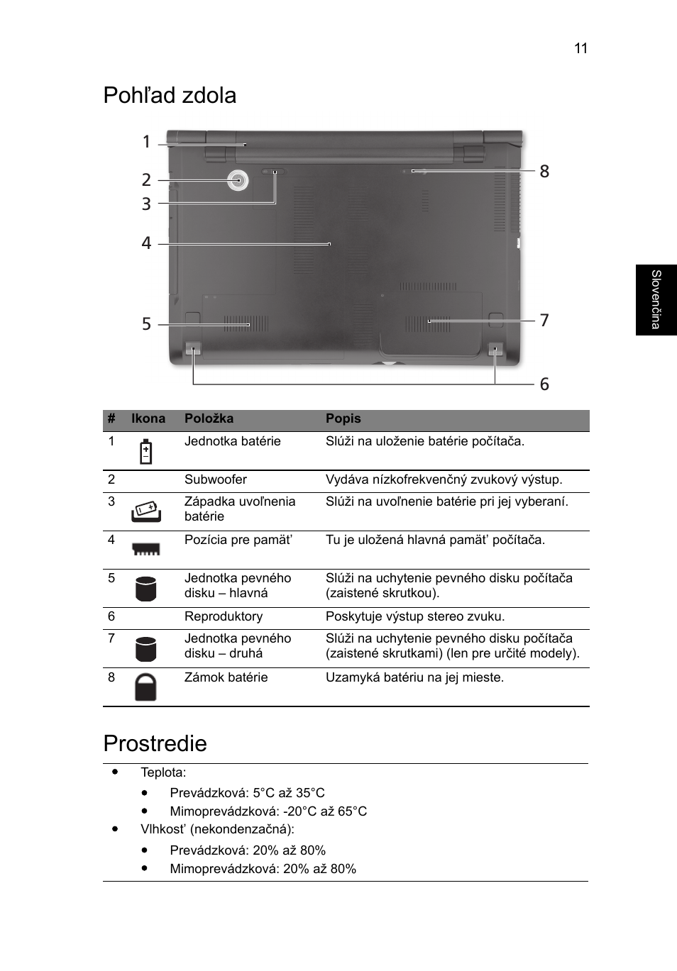 Pohľad zdola, Prostredie, Pohľad zdola prostredie | Acer Aspire 8950G User Manual | Page 197 / 378