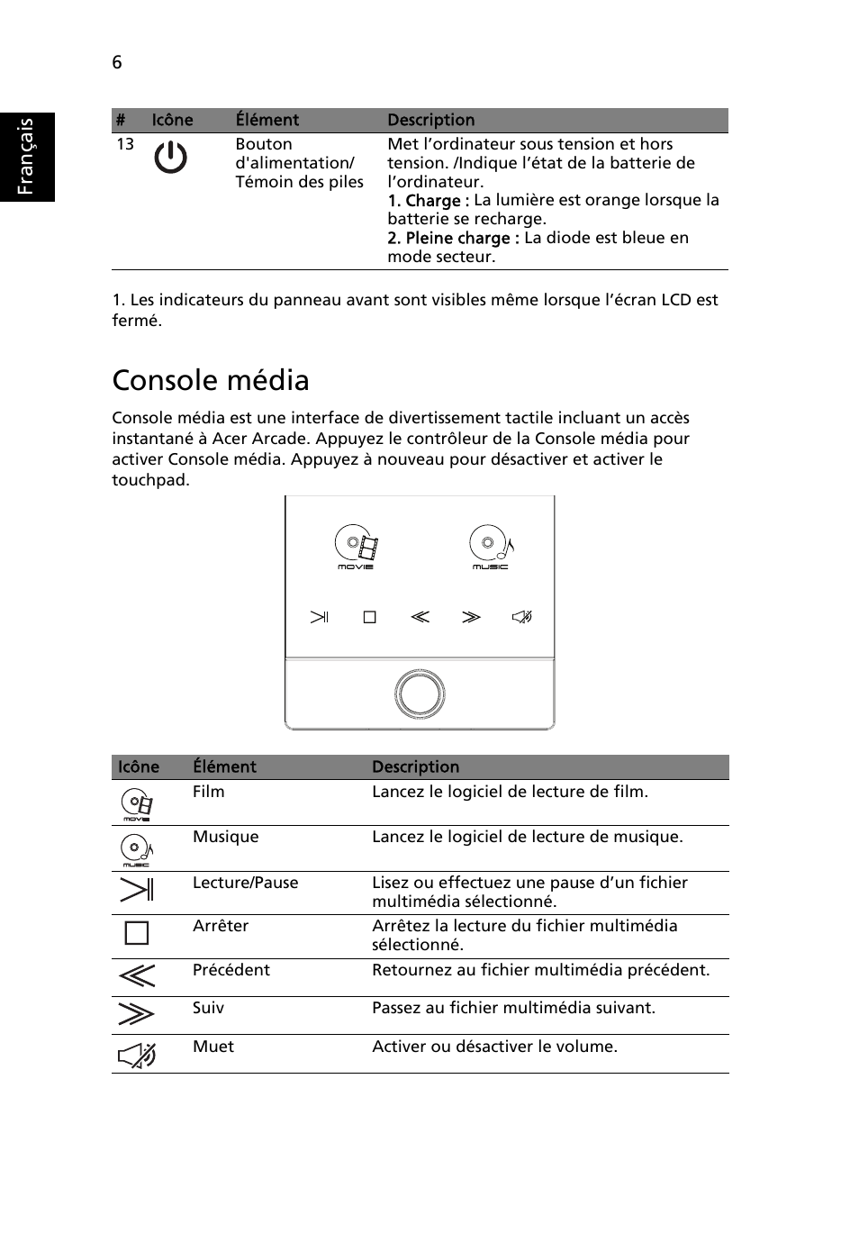 Console média, Français | Acer Aspire 8950G User Manual | Page 20 / 378