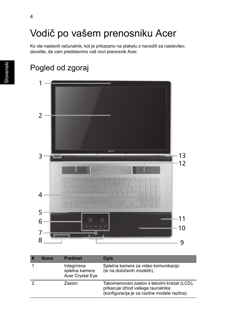 Vodič po vašem prenosniku acer, Pogled od zgoraj | Acer Aspire 8950G User Manual | Page 202 / 378