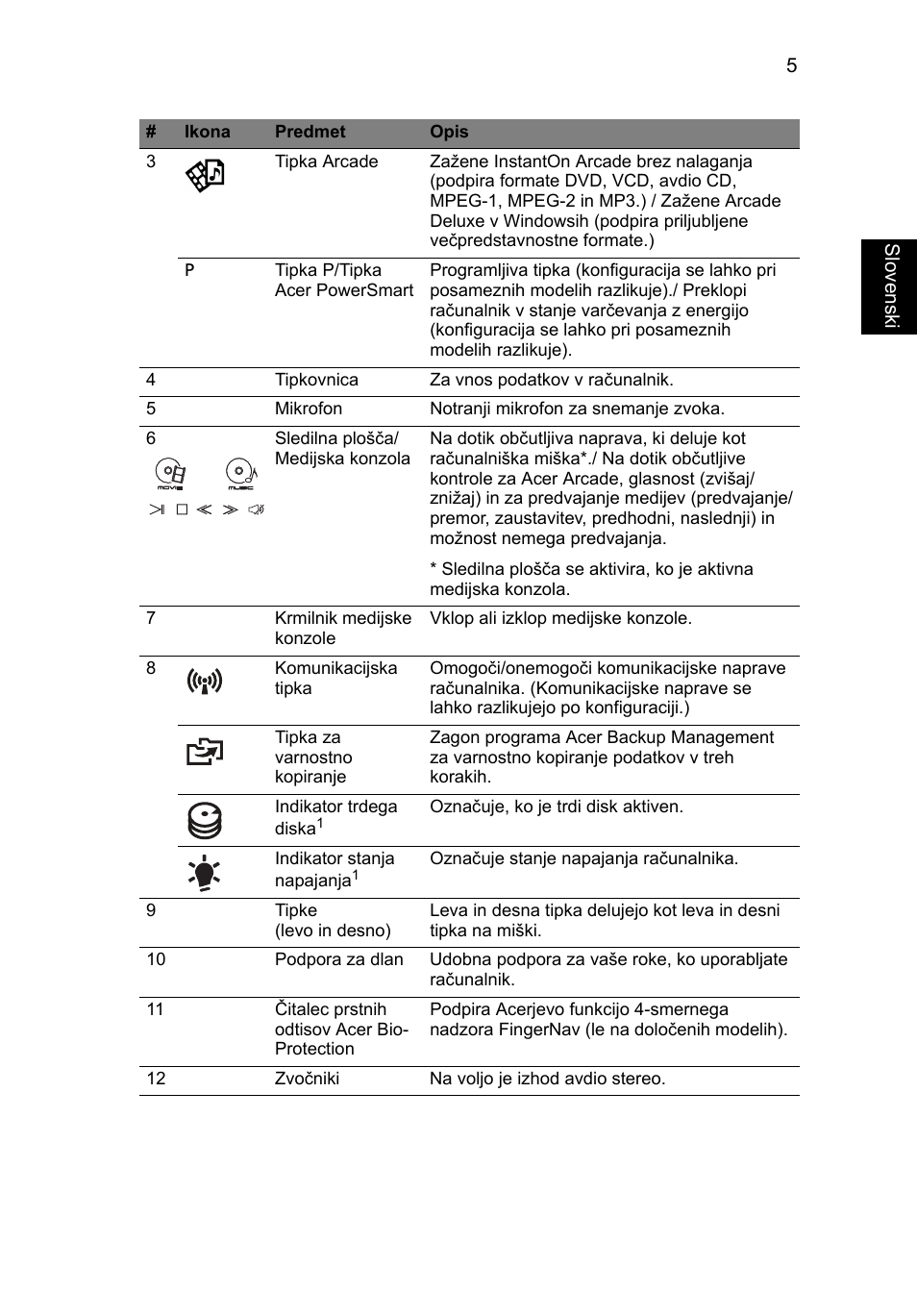 Acer Aspire 8950G User Manual | Page 203 / 378