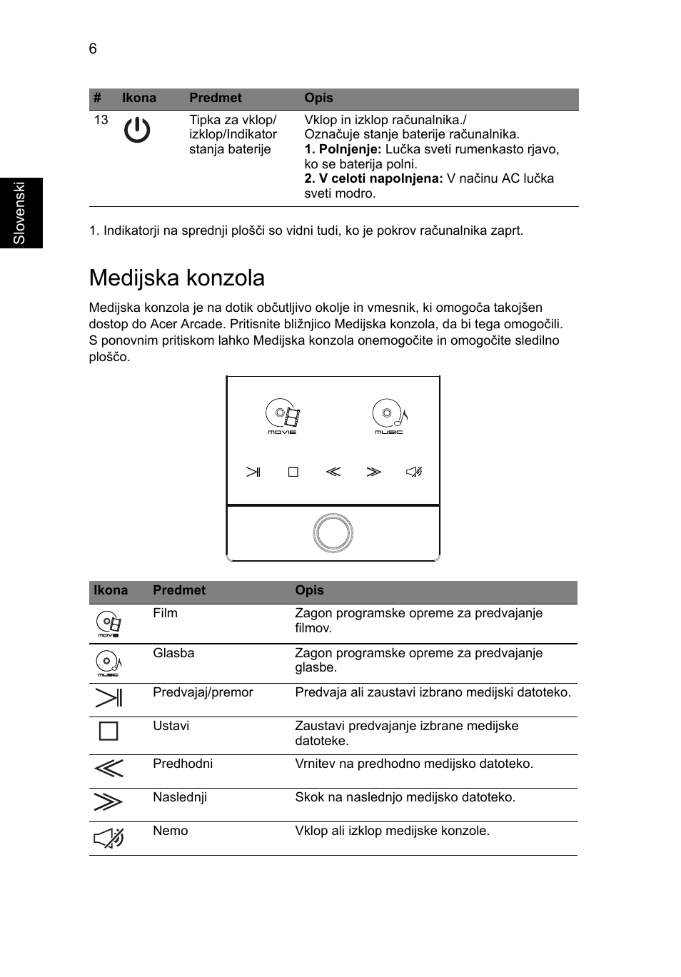 Medijska konzola | Acer Aspire 8950G User Manual | Page 204 / 378