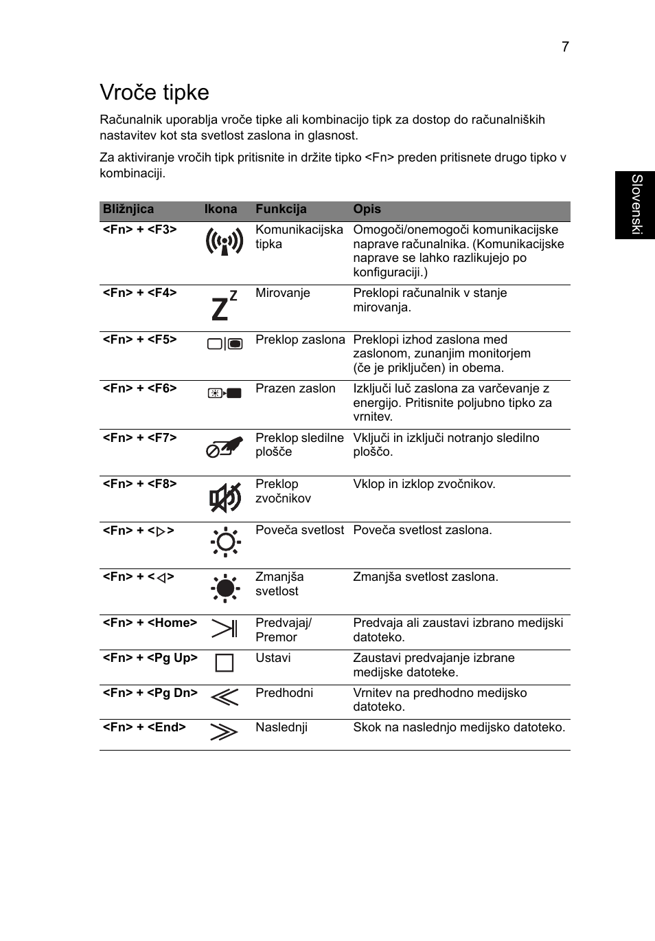 Vroče tipke | Acer Aspire 8950G User Manual | Page 205 / 378