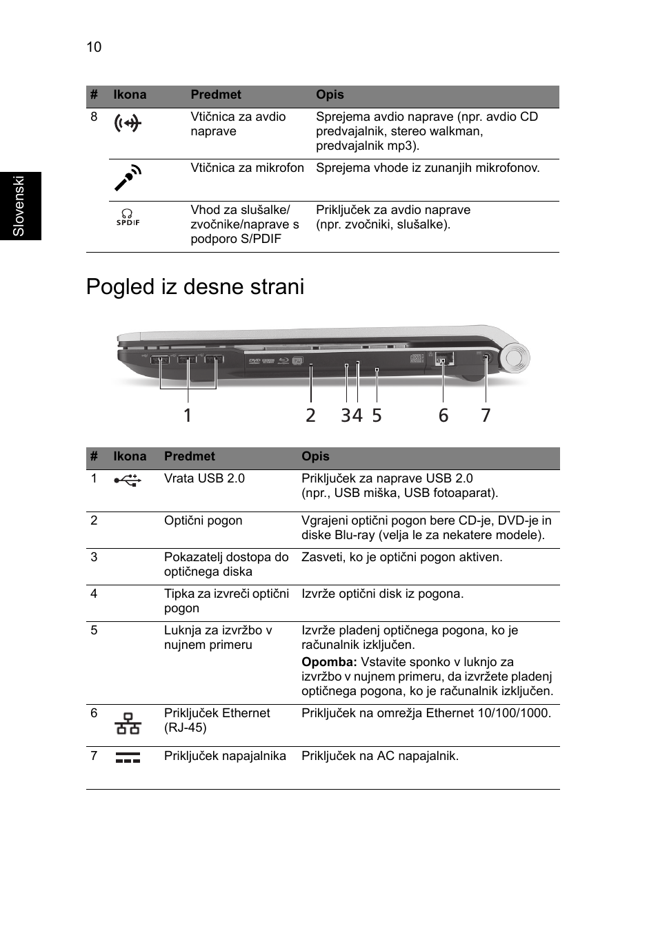 Pogled iz desne strani | Acer Aspire 8950G User Manual | Page 208 / 378