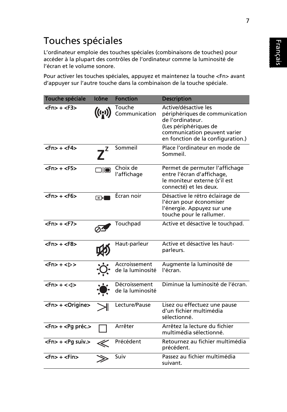 Touches spéciales, Français | Acer Aspire 8950G User Manual | Page 21 / 378