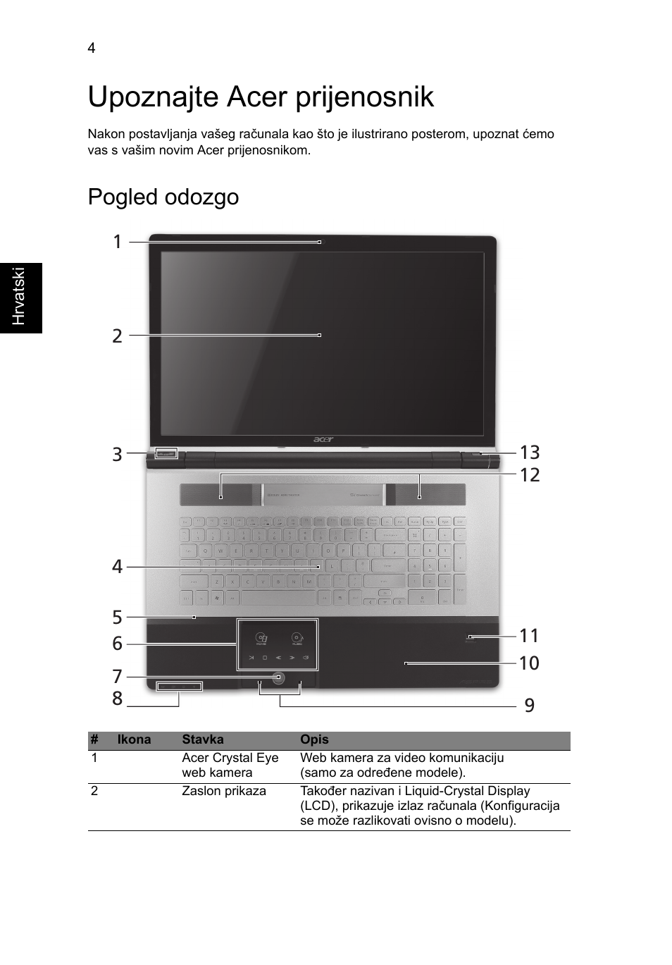 Upoznajte acer prijenosnik, Pogled odozgo | Acer Aspire 8950G User Manual | Page 214 / 378