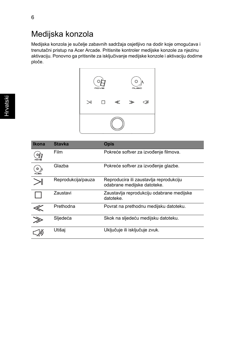 Medijska konzola | Acer Aspire 8950G User Manual | Page 216 / 378