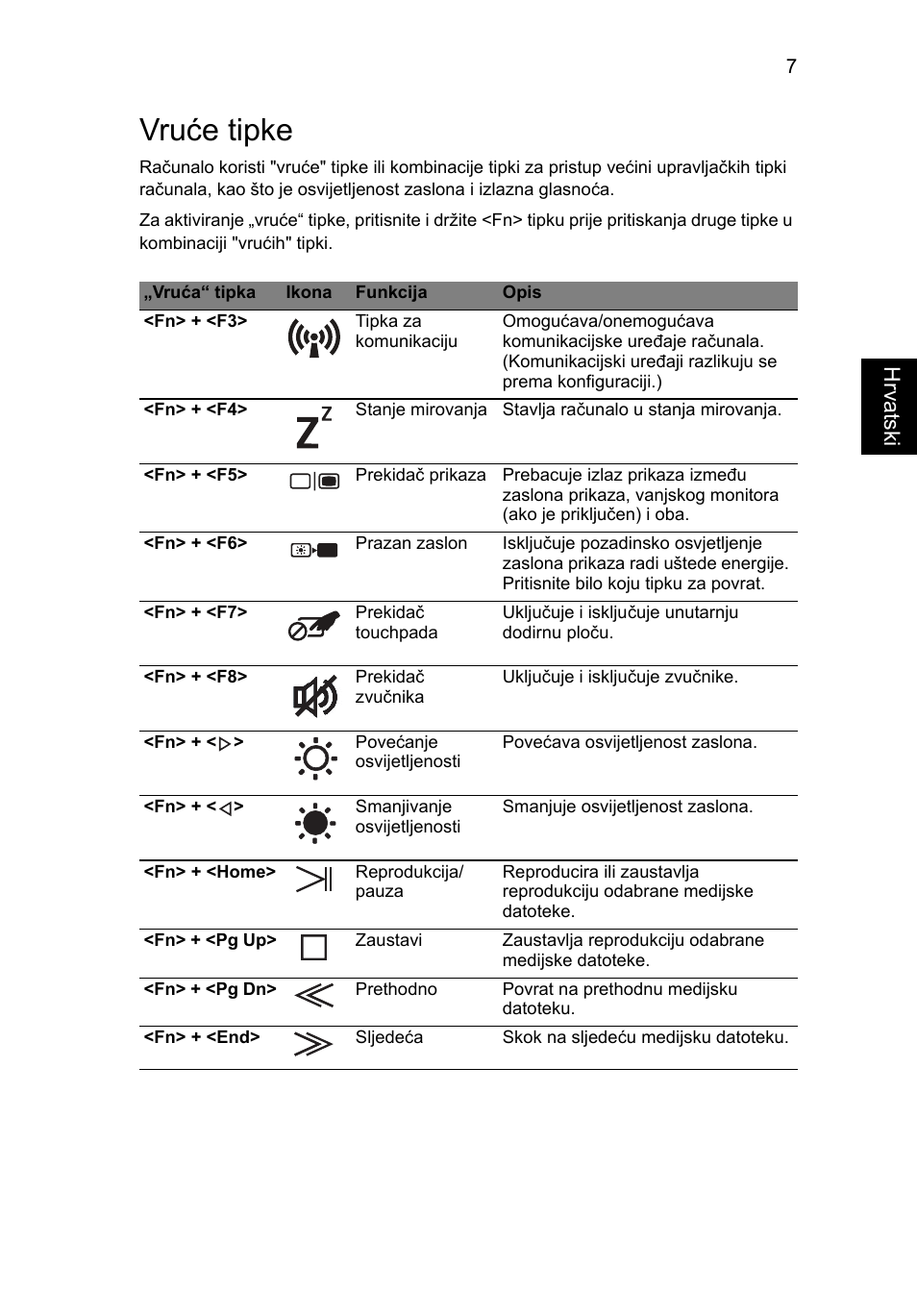 Vruće tipke, Hrvatsk i | Acer Aspire 8950G User Manual | Page 217 / 378